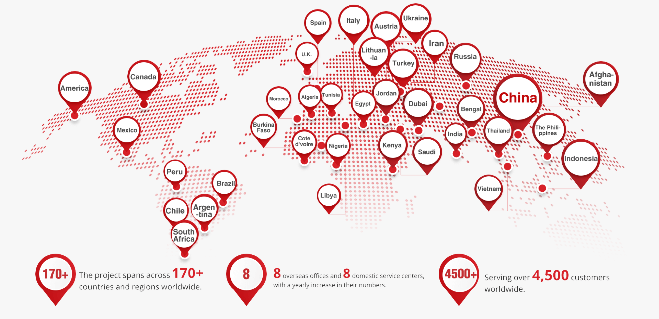  पैकेजिंग और मुद्रण मशीनरी बाजार