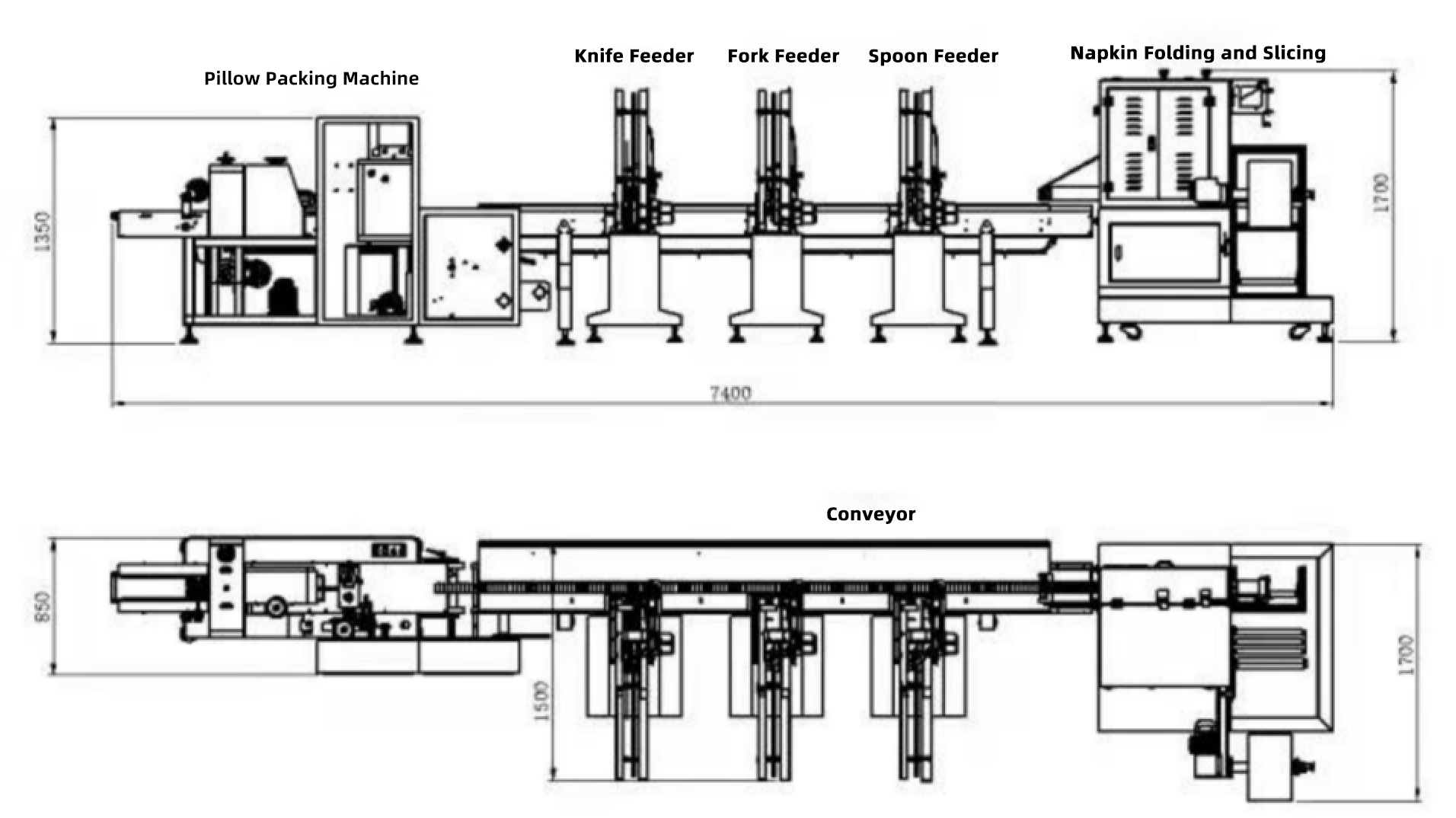 चाकू-चम्मच-पैकेज-मशीन